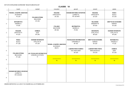 classe 1a - ISIS Segato Brustolon