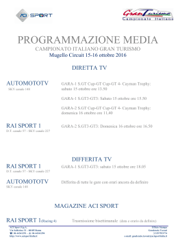 copertura media - ACI Sport Italia
