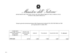 TOTALE - Vigili del Fuoco