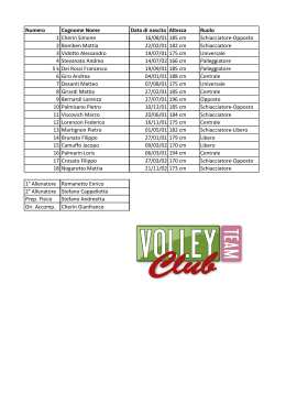 Roster - Volley Team Club