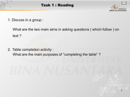 Task 1 : Reading 1. Discuss in a group : text ?