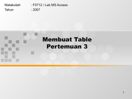 Membuat Table Pertemuan 3 Matakuliah : F0712 / Lab MS Access
