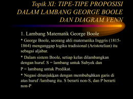 Topik XI: TIPE-TIPE PROPOSISI DALAM LAMBANG GEORGE BOOLE DAN DIAGRAM VENN