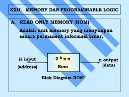 A. READ ONLY MEMORY (ROM) Adalah unit memory yang menyimpan