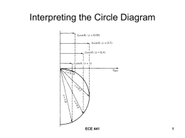 Interpreting the Circle Diagram ECE 441 1