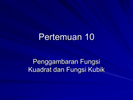 Pertemuan 10 Penggambaran Fungsi Kuadrat dan Fungsi Kubik