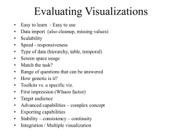 Evaluation Issues (class slide)