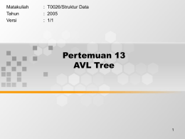 Pertemuan 13 AVL Tree Matakuliah :  T0026/Struktur Data