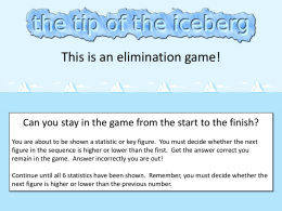 Click for the Tip of the Iceberg challenge