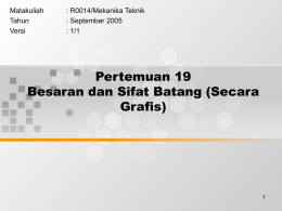 Pertemuan 19 Besaran dan Sifat Batang (Secara Grafis) Matakuliah