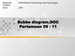 Bubbe diagram.DOC Pertemuan 09 - 11 Matakuliah : R0044/Metode Perencanaan dan Perancangan