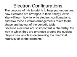 Electron Configuration Tutorials