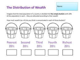 Empty_Buckets_Wealth_Distribution.pptx