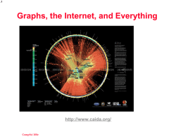 Graphs, the Internet, and Everything  CompSci 100e 11.1