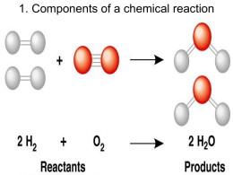 1. Components of a chemical reaction