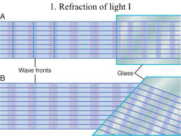 1. Refraction of light I