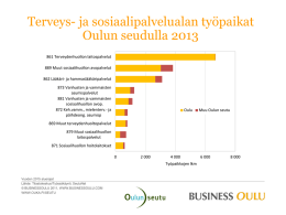 Terveys- ja sosiaalipalvelualan työpaikat Oulun seudulla 2013