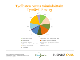Työllisten osuus toimialoittain Tyrnävällä 2013