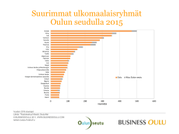 Suurimmat ulkomaalaisryhmät Oulun seudulla 2014