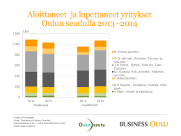 Aloittaneet  ja lopettaneet yritykset Oulun seudulla 2013–2014 800