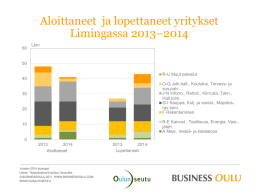 Aloittaneet  ja lopettaneet yritykset Limingassa 2013–2014 40