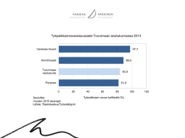 Työpaikkaomavaraisuusaste Turunmaan seutukunnassa 2013