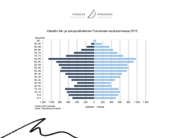 Väestön ikä- ja sukupuolirakenne Turunmaan seutukunnassa 2015