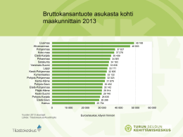 Bruttokansantuote asukasta kohti maakunnittain 2013
