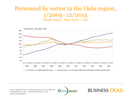Personnel by sector in the Oulu region, 2005&ndash;2014
