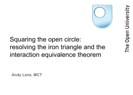 Squaring the open circle: resolving the iron triangle and the interaction equivalence theorem
