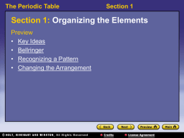 Ch. 5 Sec 1 Periodic Table PPT