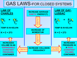 602 gas law PPT