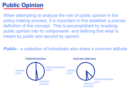 Public Opinion.ppt