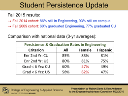 Student Persistence Update