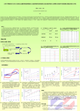 下載/瀏覽