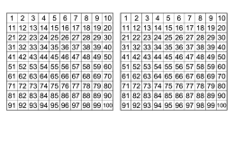 100 grid - printable.ppt