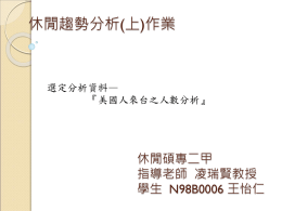 下載/瀏覽