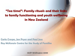 Tea Time! Family rituals and their links to family functioning and youth wellbeing