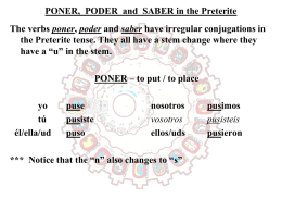 Preterite of PONER PODER and SABER