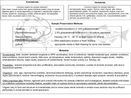 Supplementary Figure 1