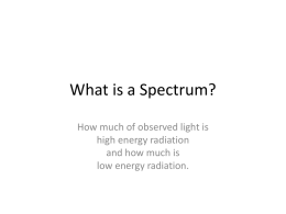 What is a Spectrum?