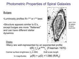 Surface Brightness Properties of Spiral Galaxies