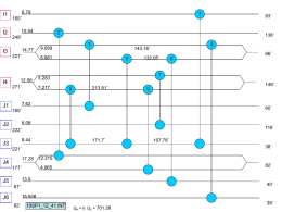 Power point file ( HENs interval no.)