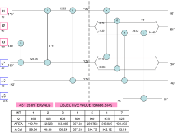 Power point file ( HENs interval no.)