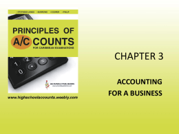 Accounting for a Business