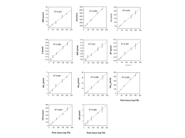 1746-4811-7-37-S3.PPT