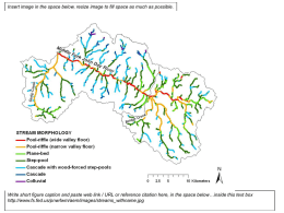 Images - Introduction to Watersheds and Restoration (*.pptx)