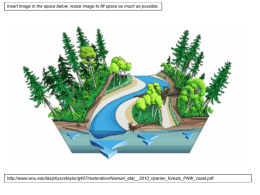 Images - Riparian Vegetation and Fish Passage (*.pptx)