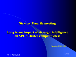 Long terme impact of strategic intelligence on SPL / Cluster competitivness