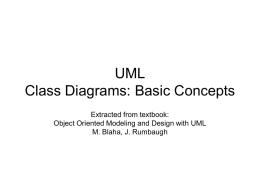 - UML Class Diagram